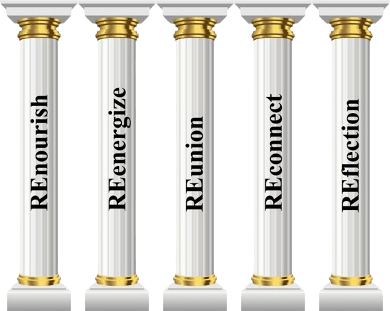Method demonstration